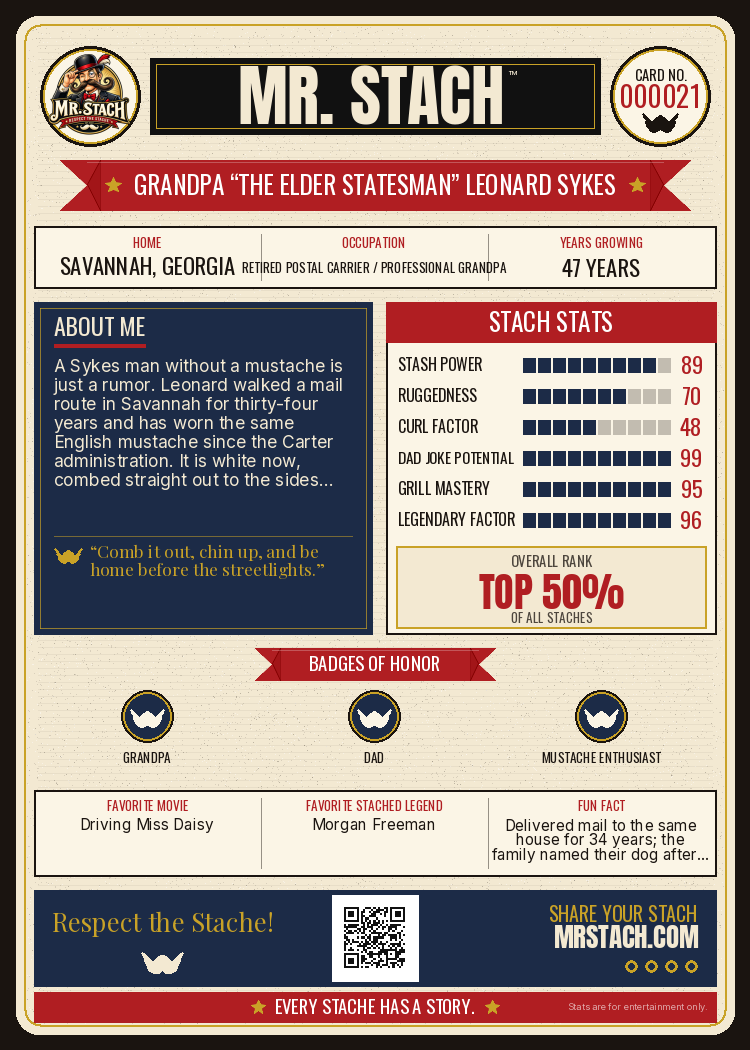 Grandpa Leonard Sykes — Mr. Stach Card back